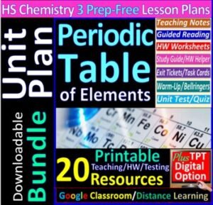 Unit Plan: Periodic Table Elements 3-Lesson Bundle ~Editable~ Distance Learning